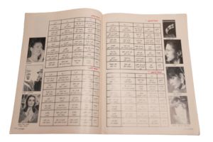 Al Kawakeb Magazine 1997 - Image 8