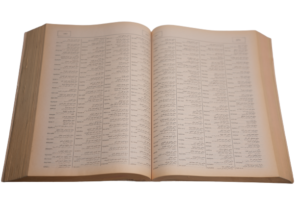 1988 Egyptian Telephone Directory - Image 10