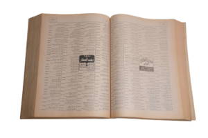 1988 Egyptian Telephone Directory - Image 16
