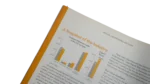 America's Largest Corporations Fortune Magazine 2008 - Image 5