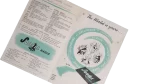 1950's Sobell Radio Manual - Image 5