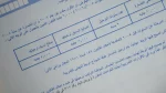 Corporate Income Tax Return Document Egypt 2007 - Image 8