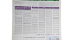 Click GSM Coverage Across Egypt Flyer - Image 8