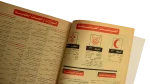 1994 Cairo Yellow Pages - Image 9