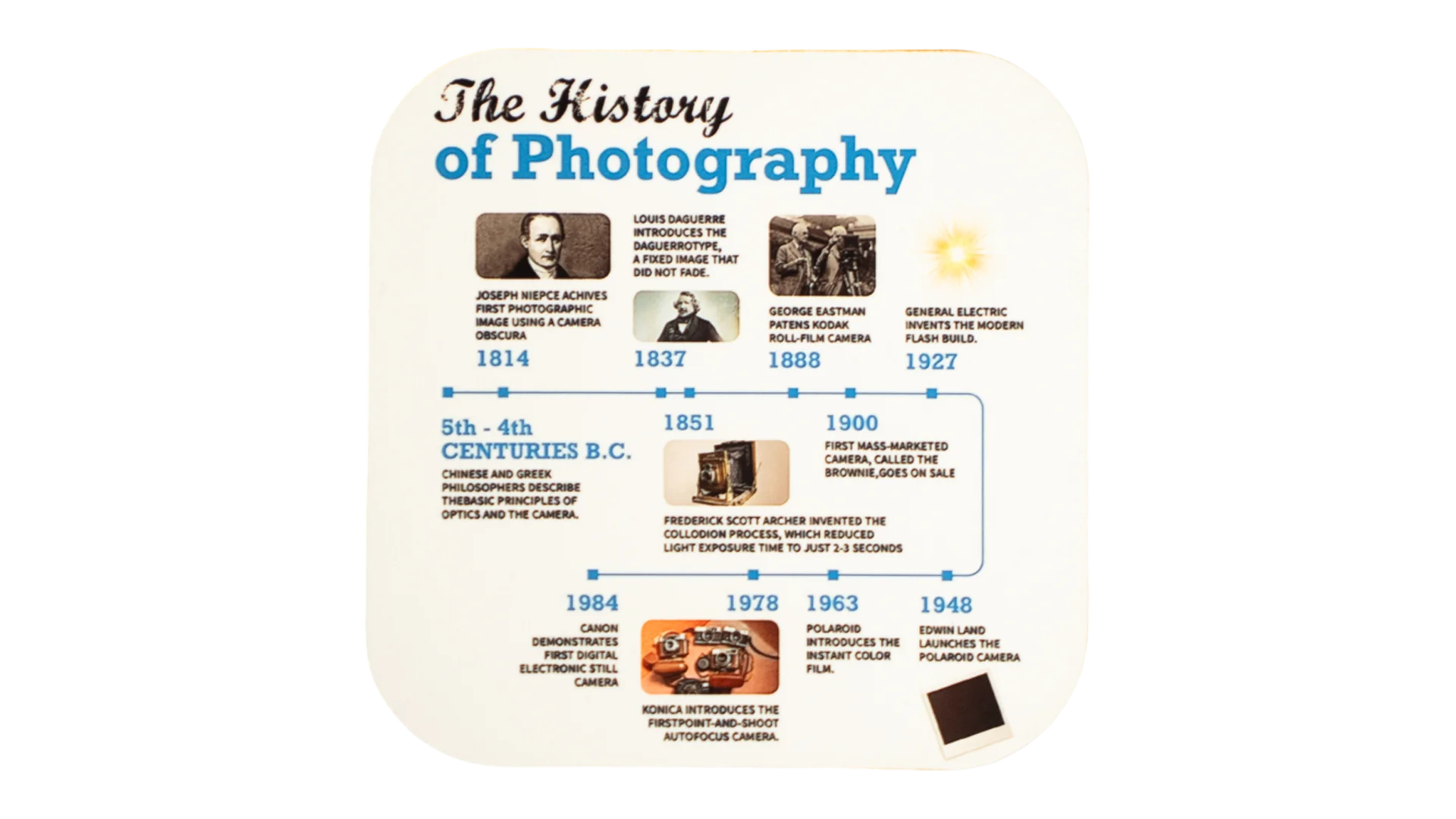 3132 DSC05864 History Of Photography Timeline Coaster - Image 1