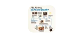 History Of Photography Timeline Coaster - Image 4