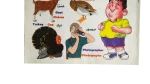 Bolbol Comic Issue #184 - Image 3
