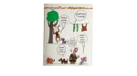 Bolbol Comic Issue #184 - Image 7