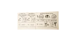 Rivoli Cinema Admission Ticket - Saturday Show