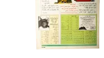 1990 Howa wa Heya Youth Magazine Issue 97 - Image 4