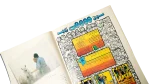 1990 Howa wa Heya Youth Magazine Issue 97 - Image 7