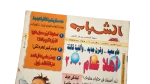 2000 El-Shabab Magazine Issue 270 Millennium Special - Image 2