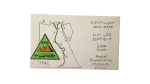 1994 Youth Hostels First Day Cover